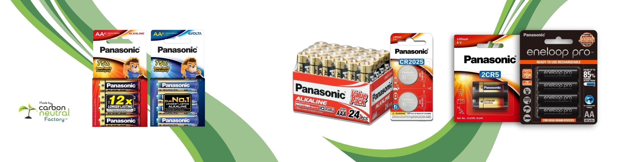 All Batteries All Batteries